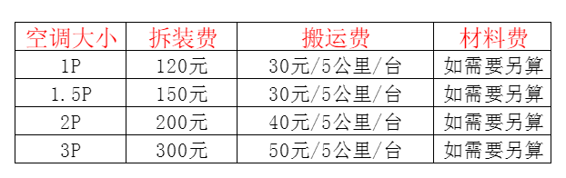 富县空调移机及费用电话在哪里找